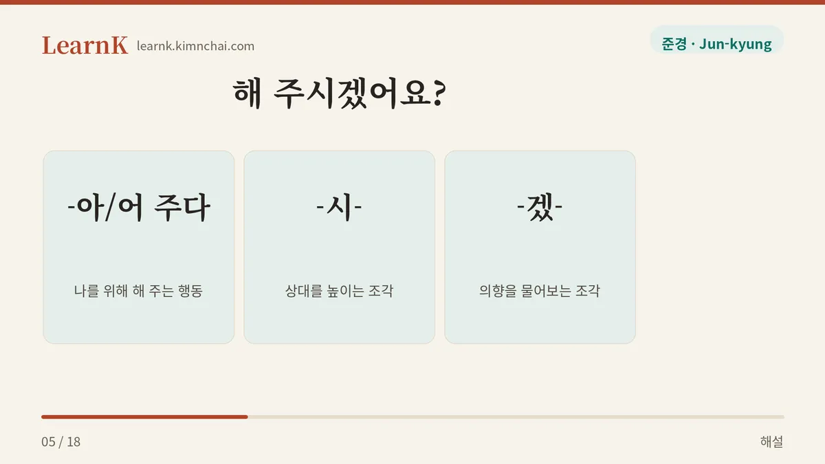 네 조각이 겹친 말