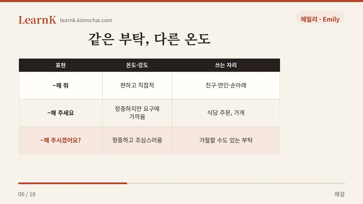 온도가 다르다