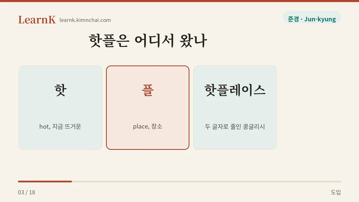 핫플레이스를 줄인 말