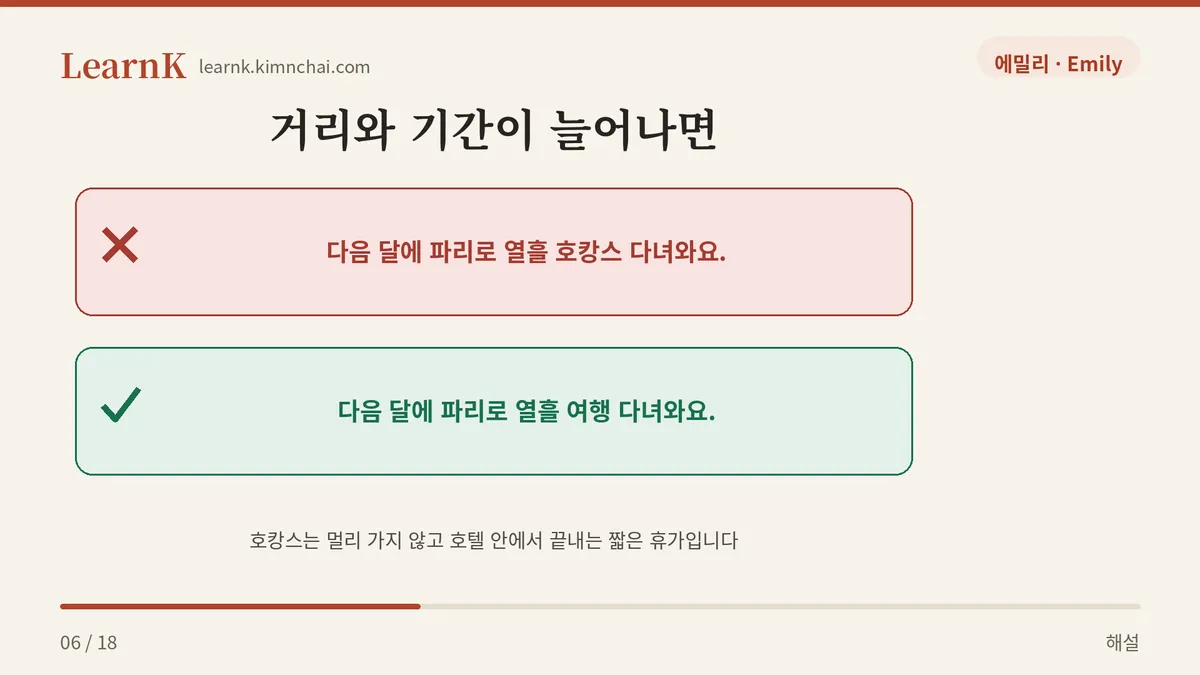 파리로 열흘은 호캉스가 아니다