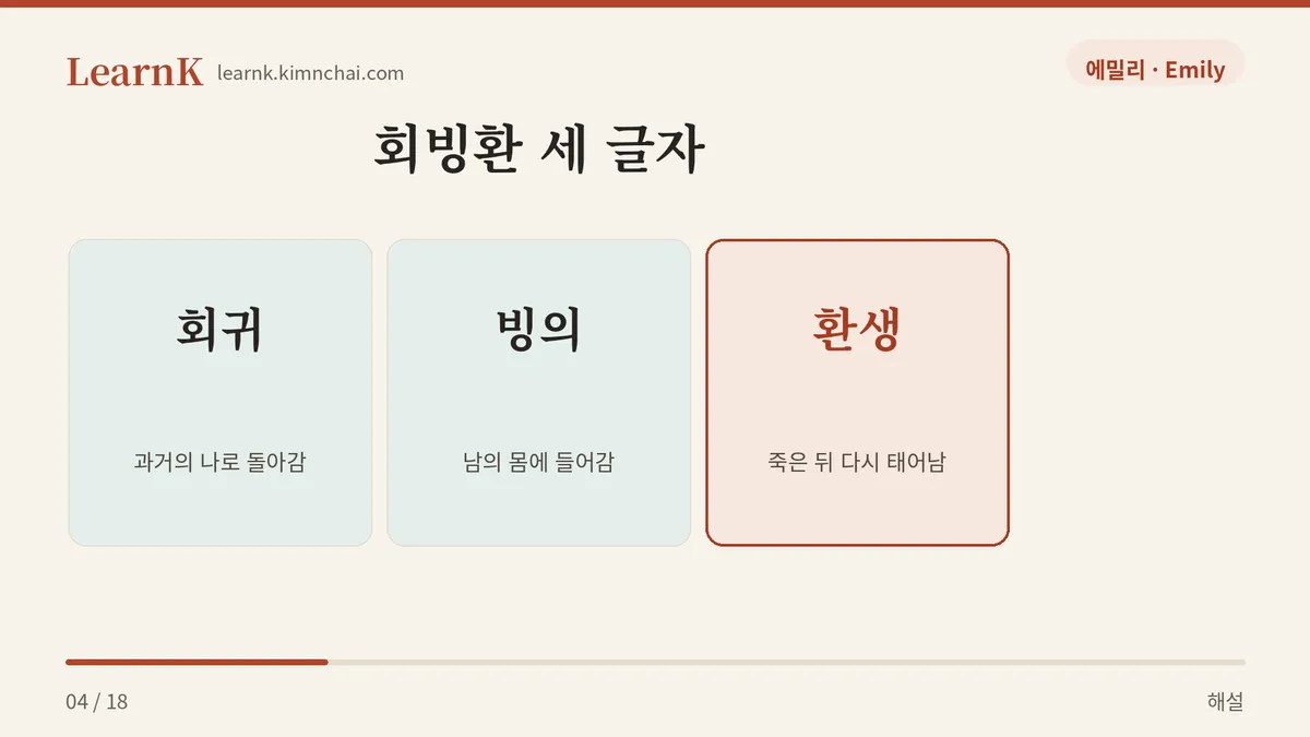 회귀 빙의 환생