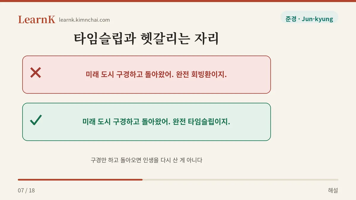 시간 이동이면 다 회빙환일까