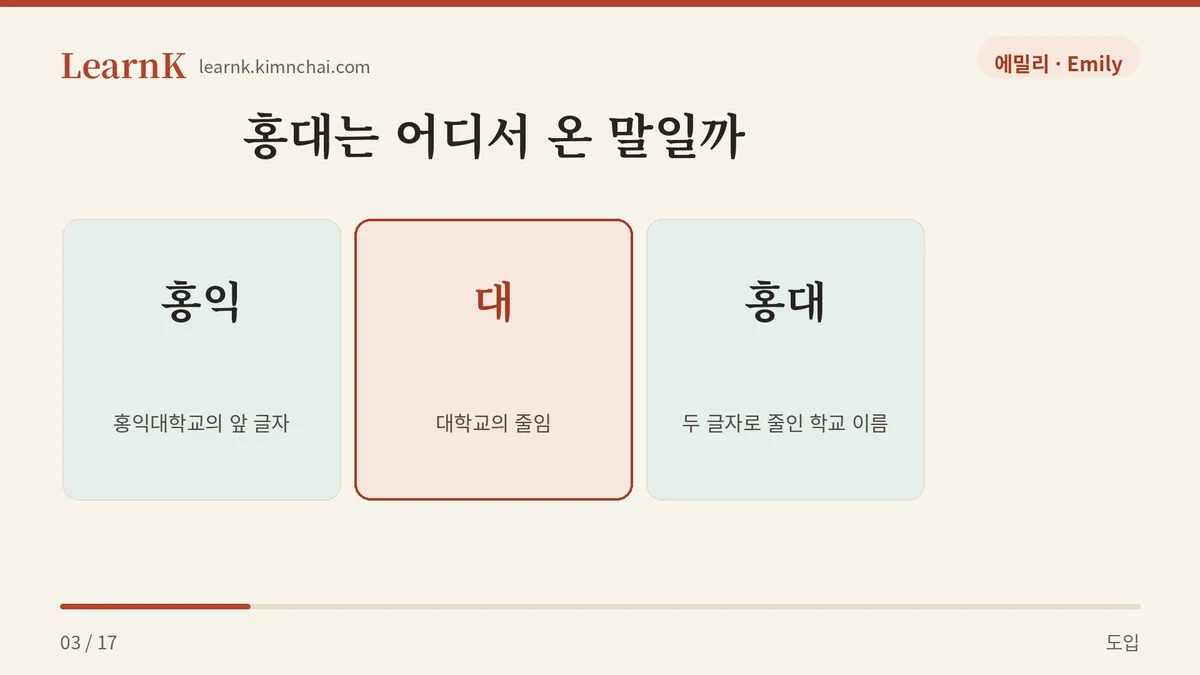 홍익대학교 → 홍대