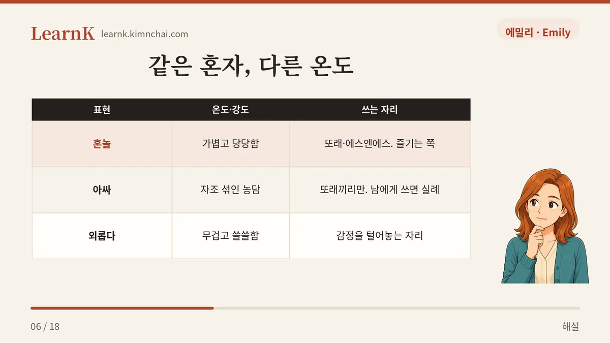 혼놀 · 아싸 · 외롭다