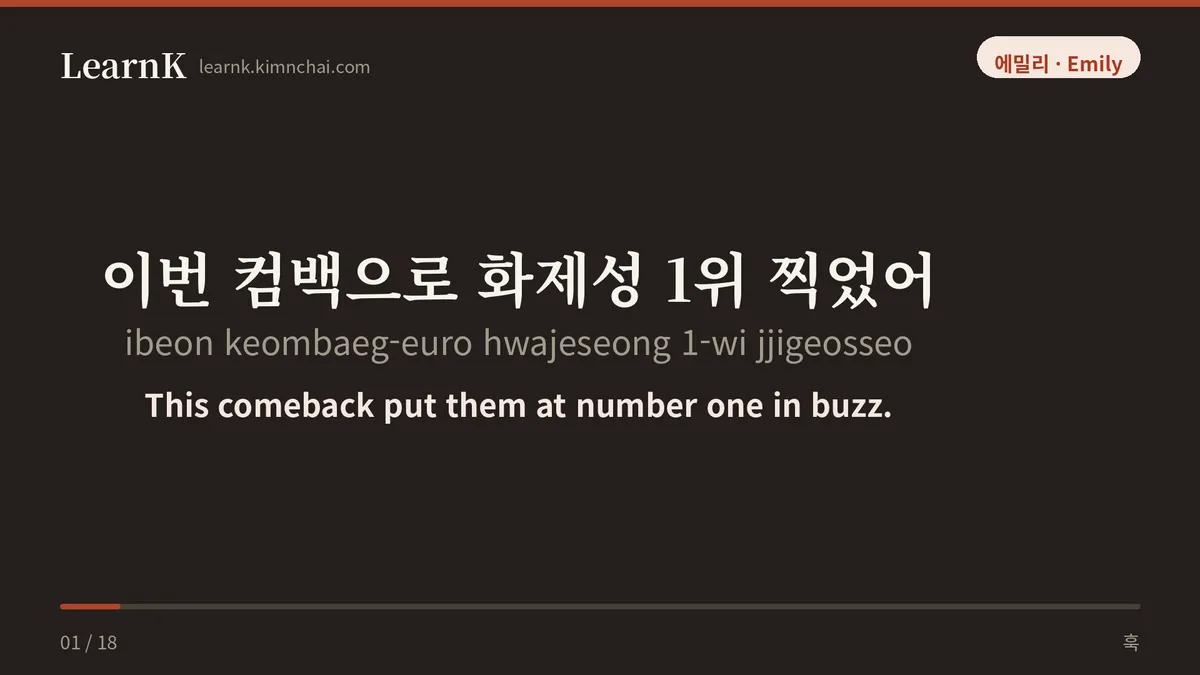 이번 컴백으로 화제성 1위 찍었어