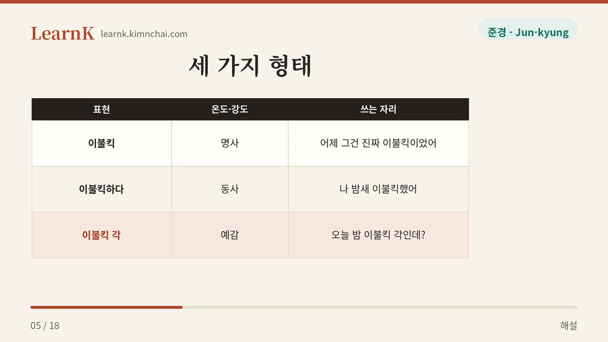 이불킥 · 이불킥하다 · 이불킥 각