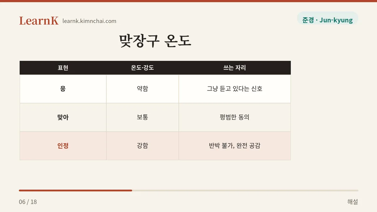 응 → 맞아 → 인정