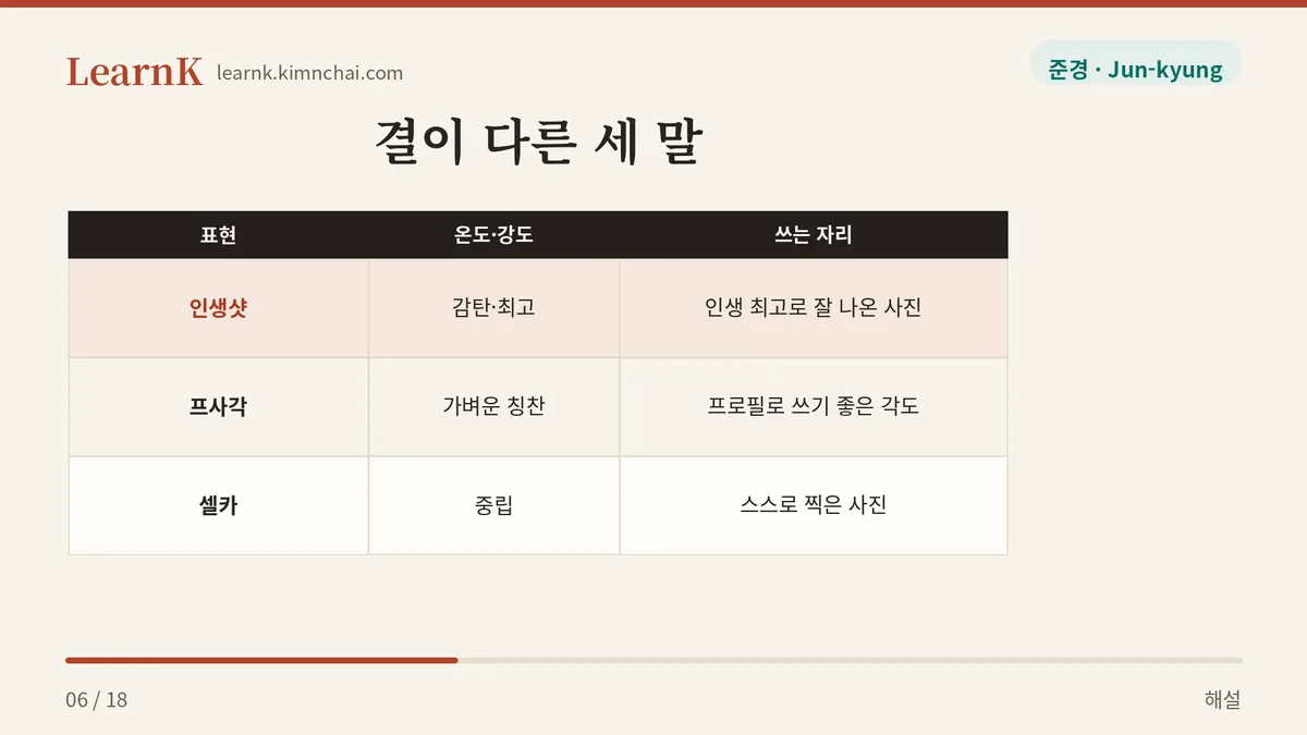 인생샷·프사각·셀카