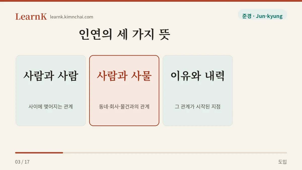 뜻은 셋, 뿌리는 하나