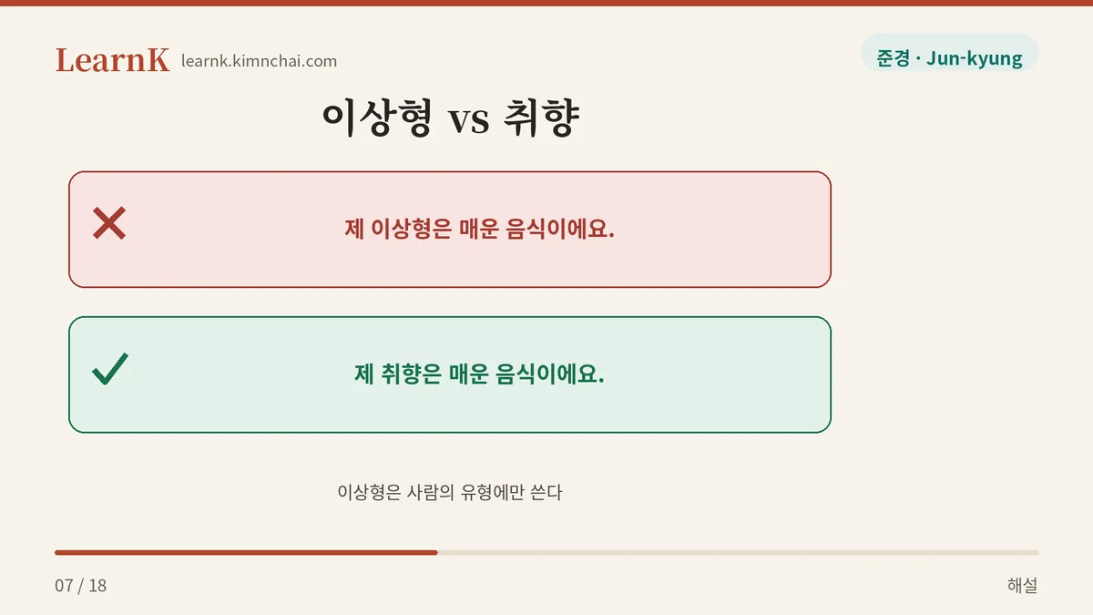 음식에는 안 쓴다