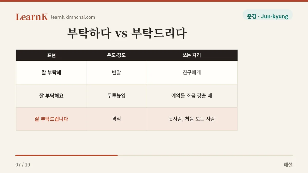 드리다가 만드는 겸양