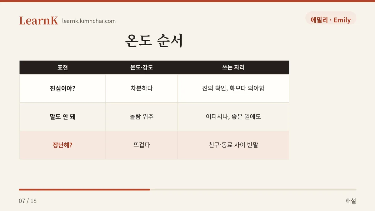 감정의 마지막 단계
