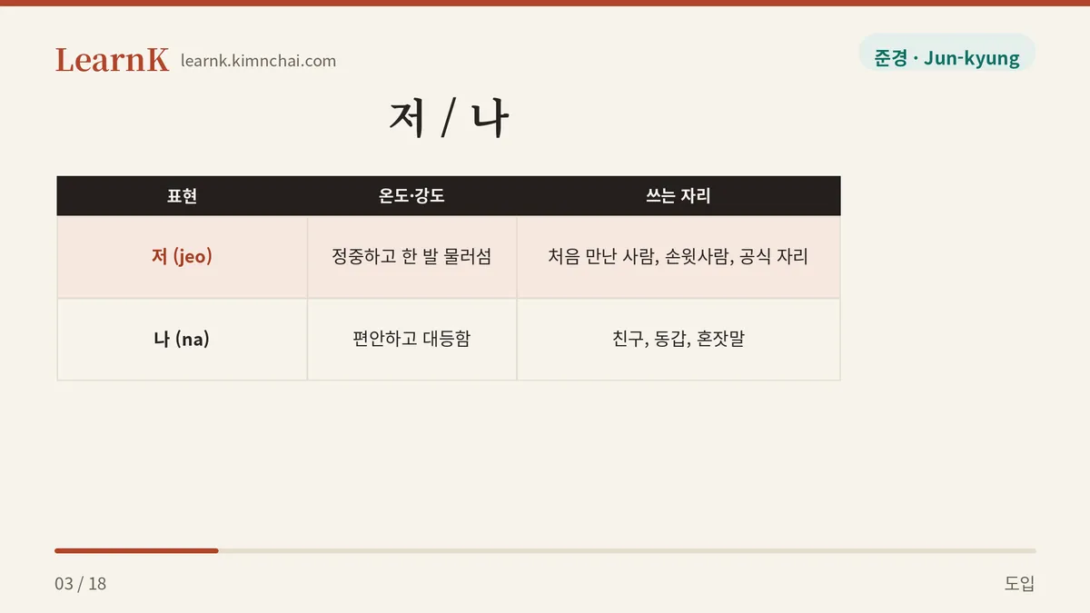 첫 글자에서 거리가 정해진다