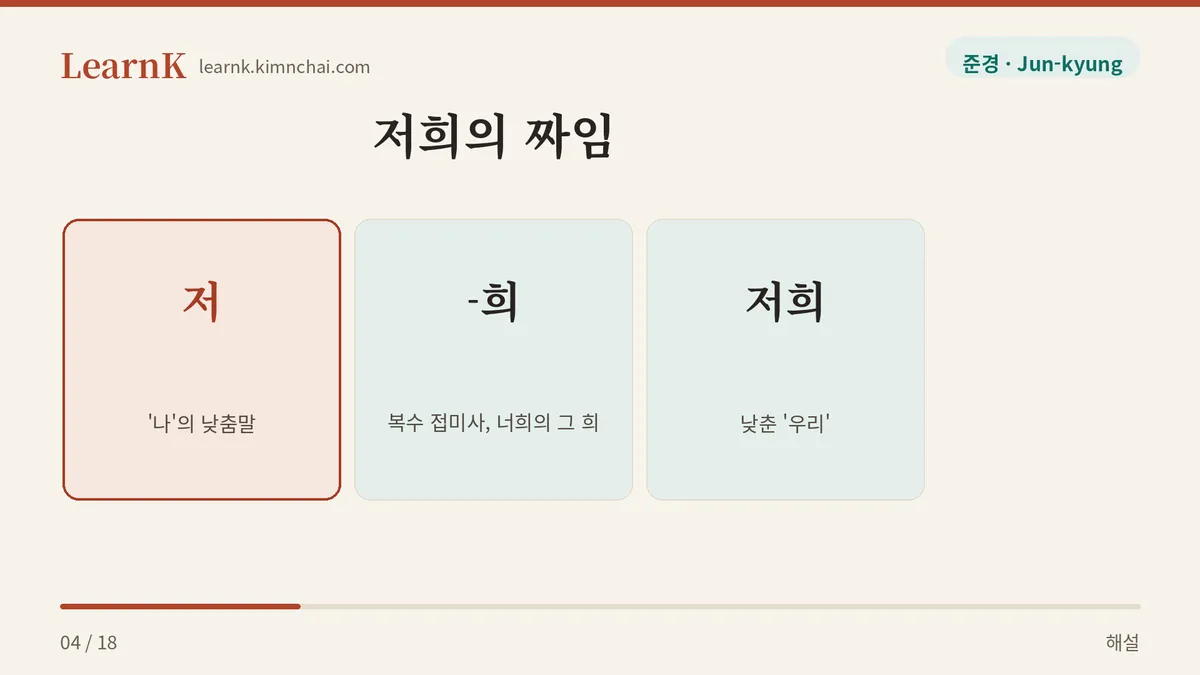 저 + 희
