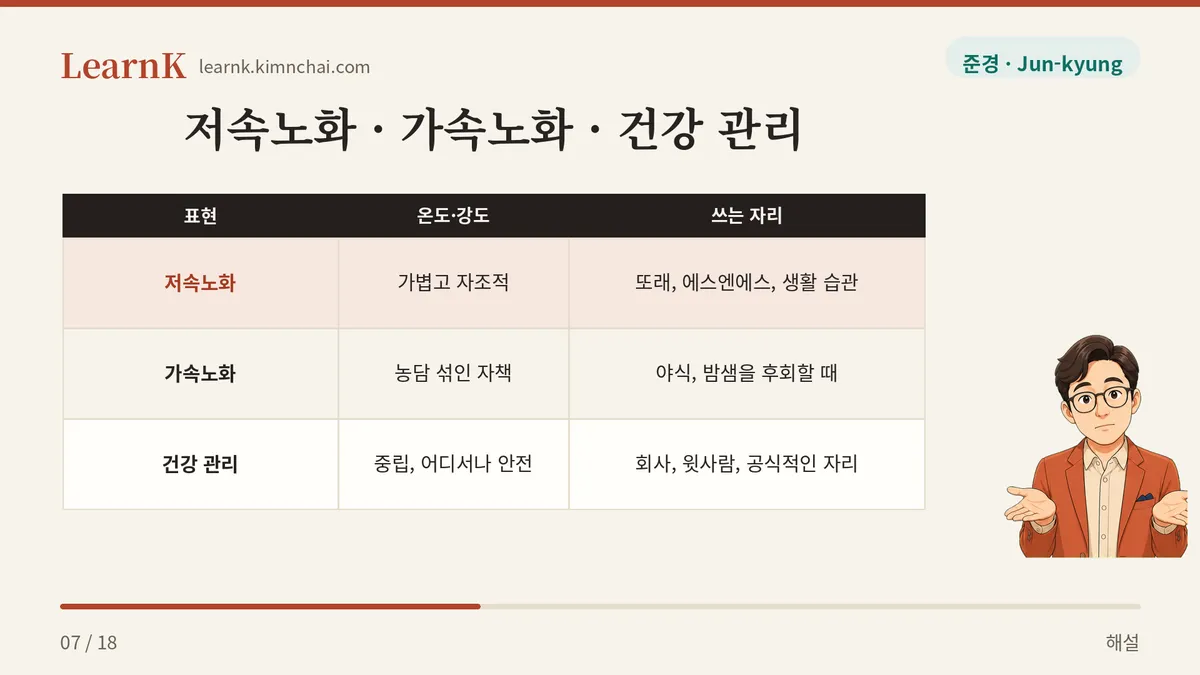 온도가 다른 세 마디