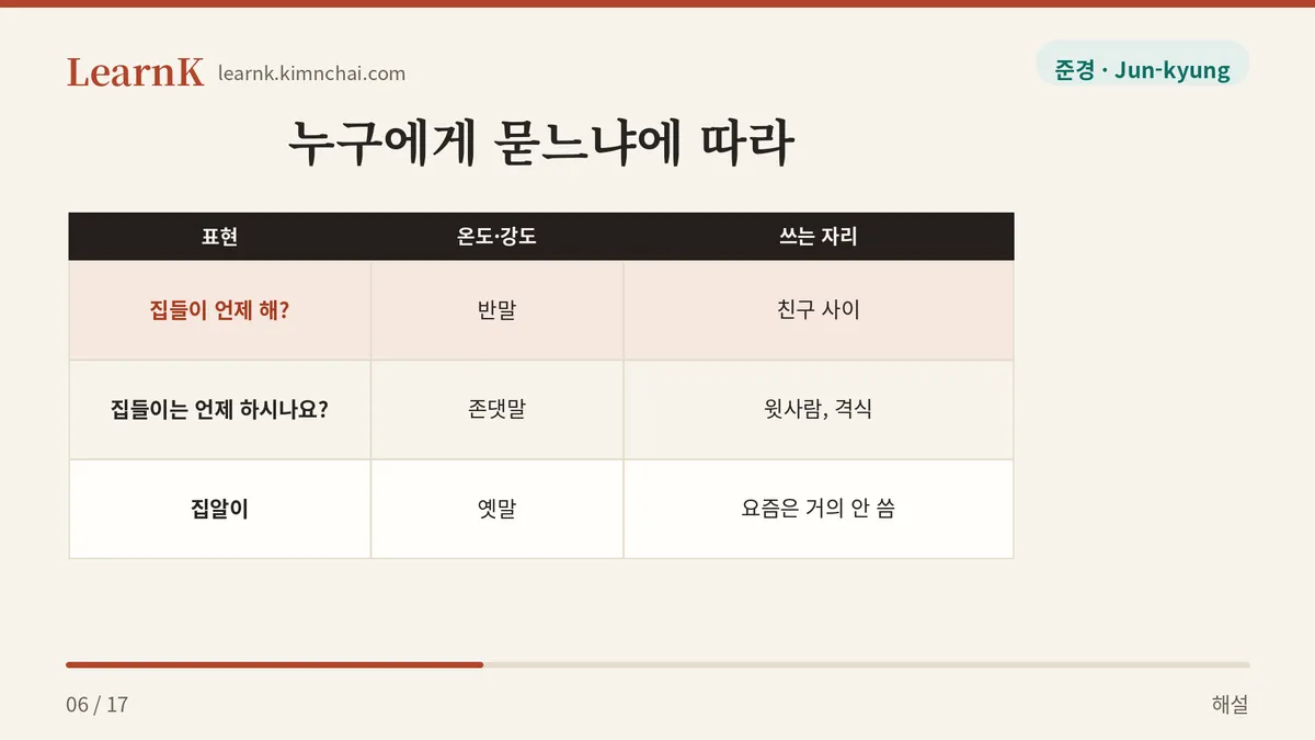 반말과 존댓말