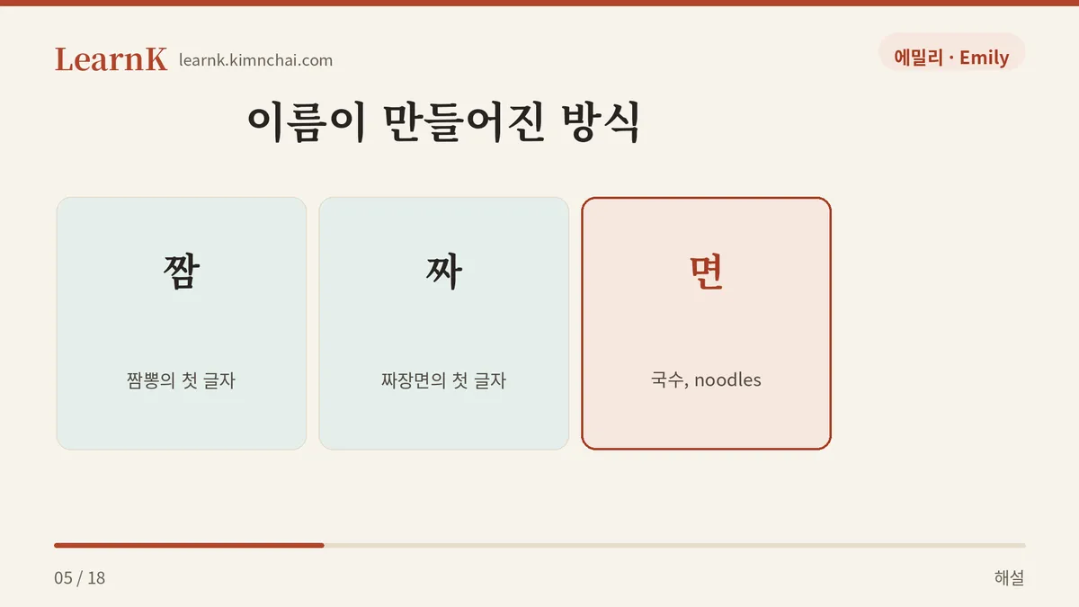 짬 + 짜 + 면