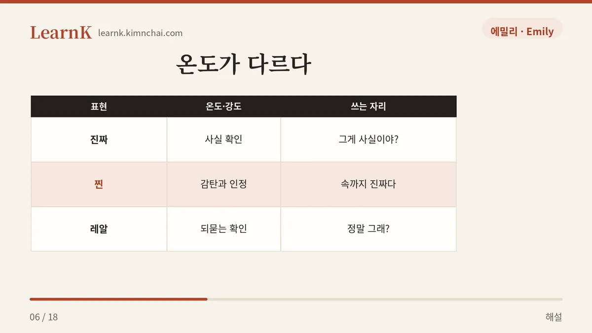 진짜 vs 찐 vs 레알