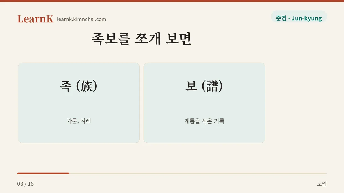 족보 = 족 + 보
