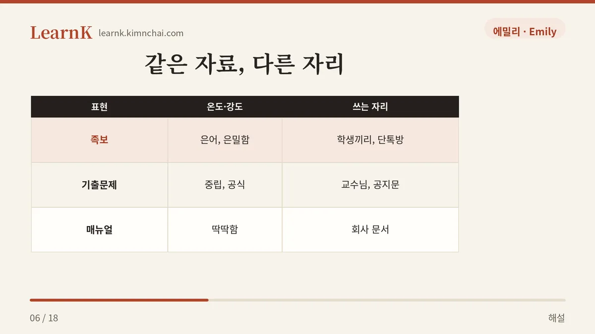 족보 vs 기출문제
