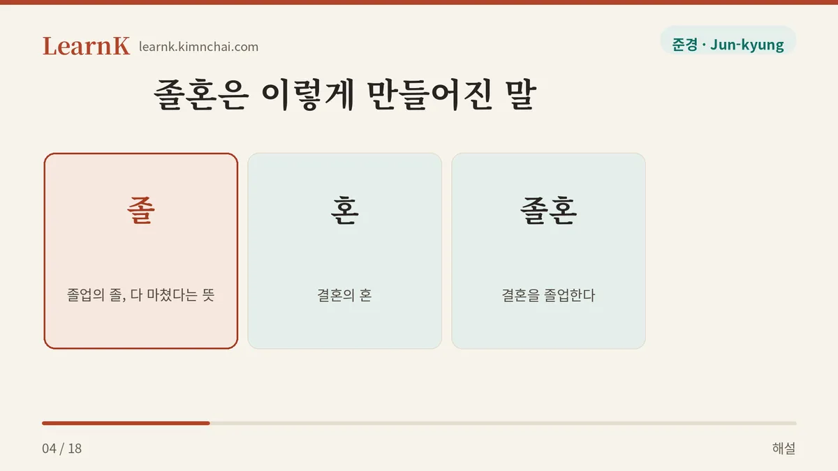 졸업 + 결혼 = 졸혼