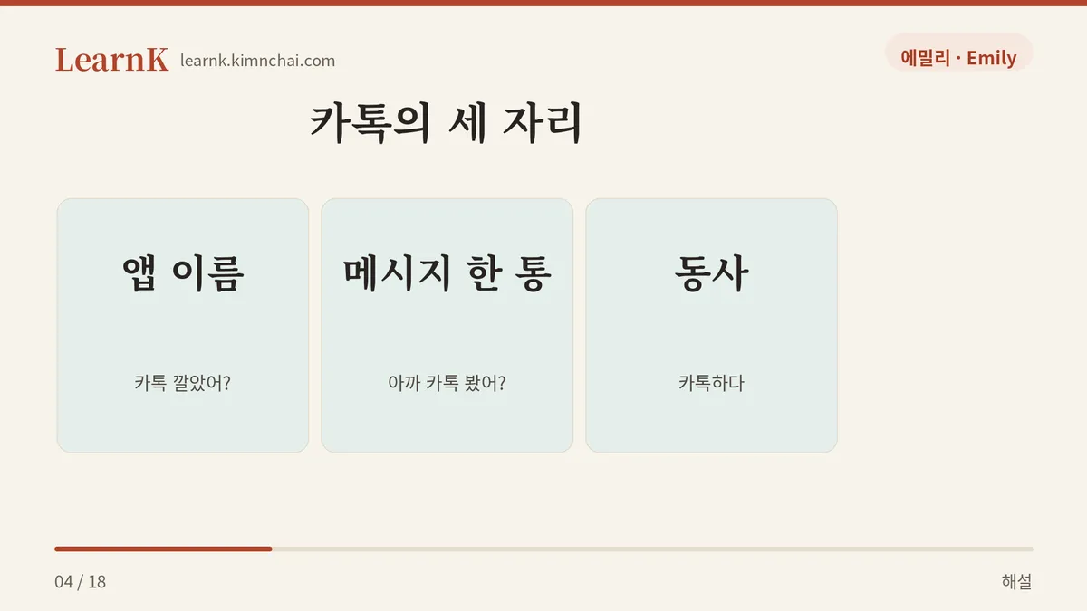 카톡의 세 자리