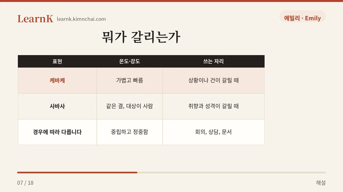 케바케 vs 사바사
