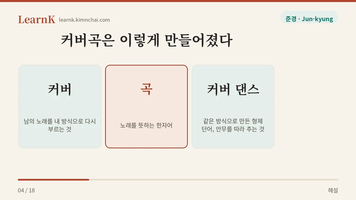 커버 + 곡