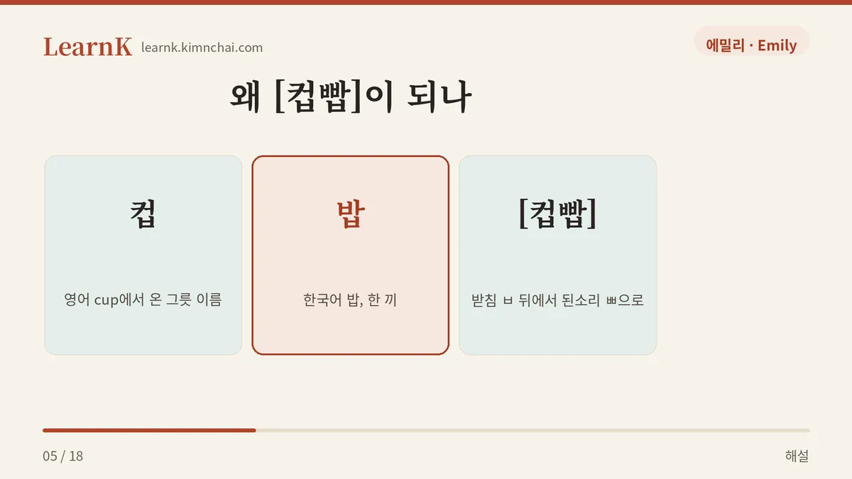 컵밥 → [컵빱]