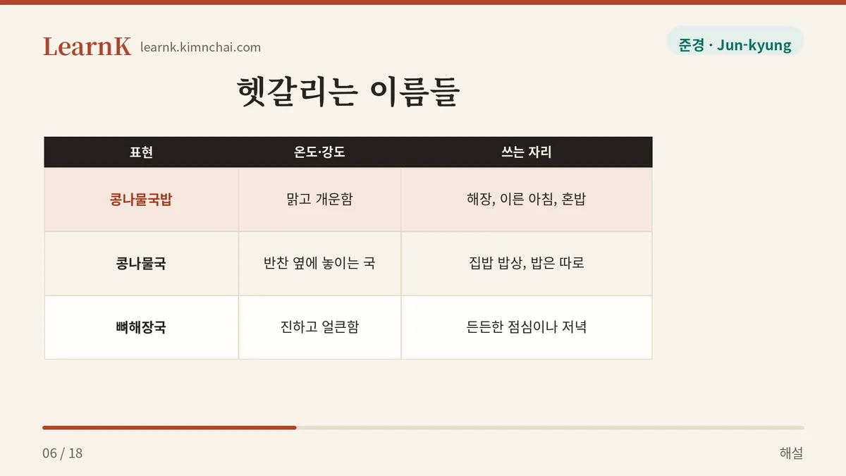 국밥이냐 국이냐