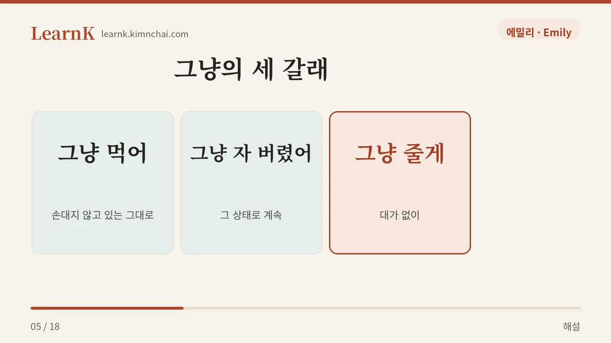 세 갈래로 자라는 뜻