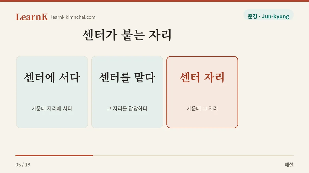 센터에 서다 · 센터를 맡다