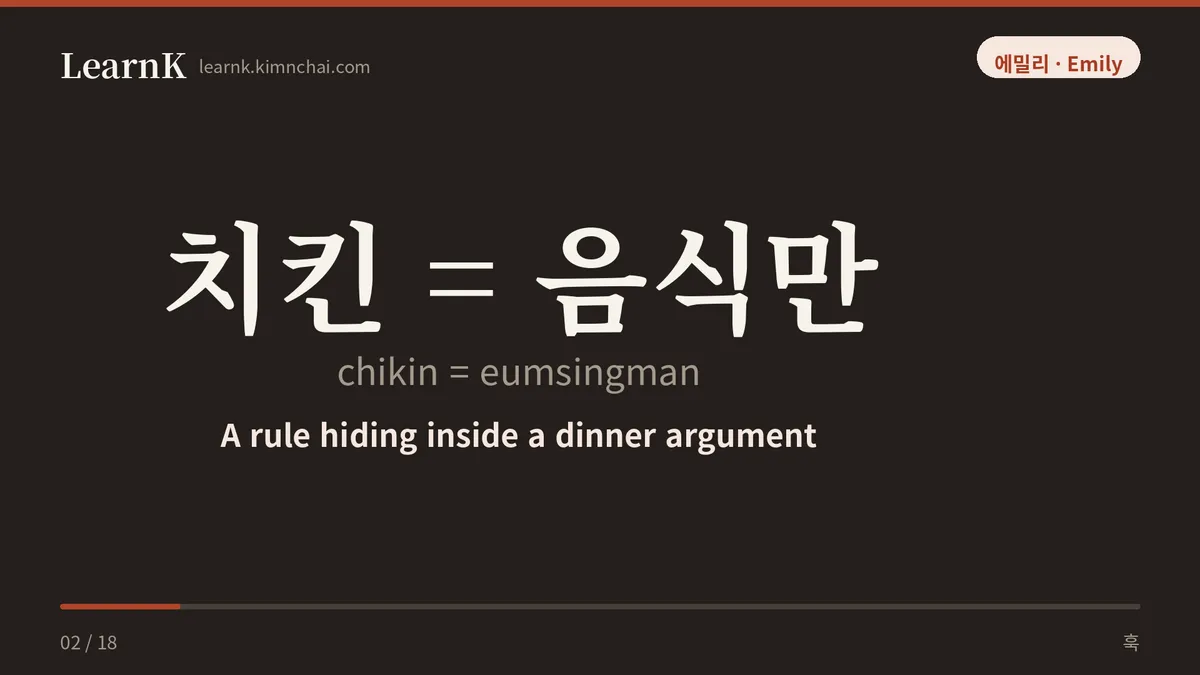 치킨 = 음식만