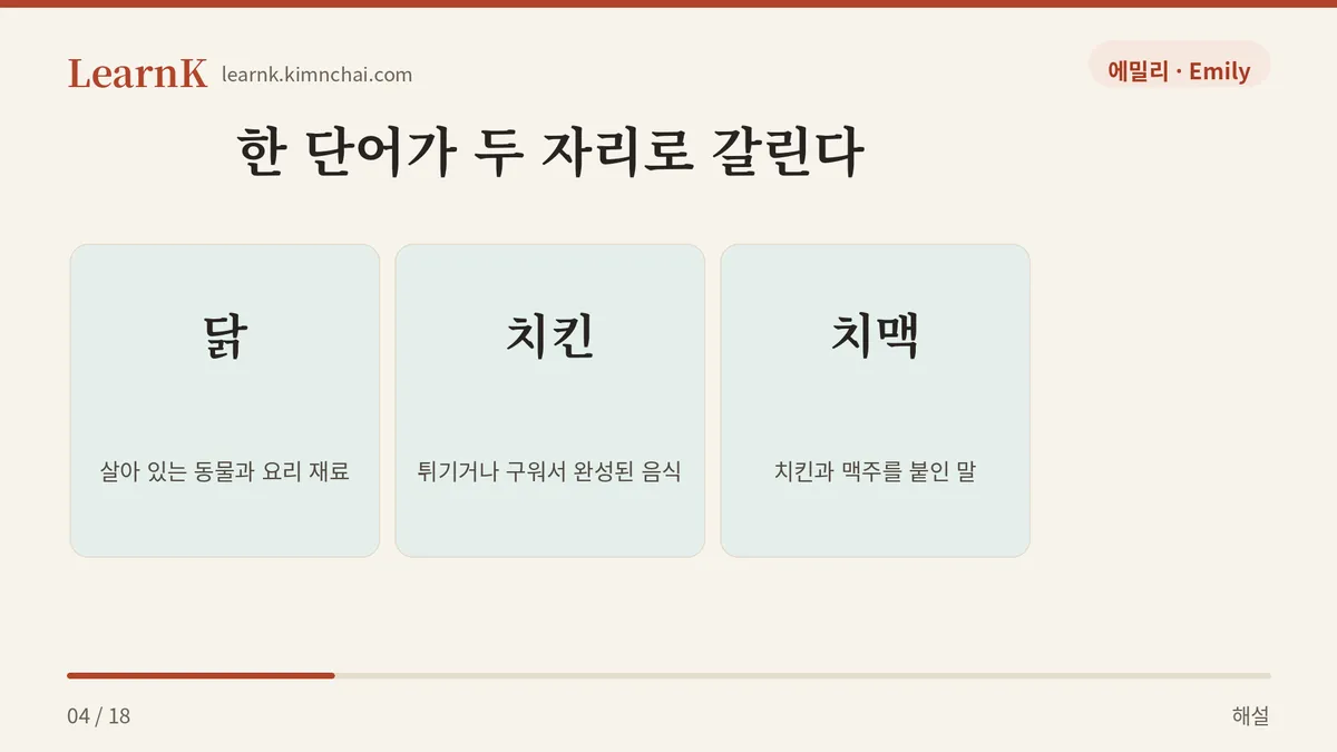 닭과 치킨의 역할 분담