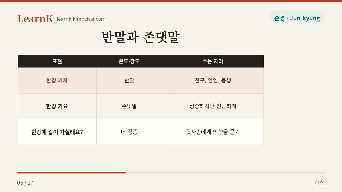 누구에게 말하느냐