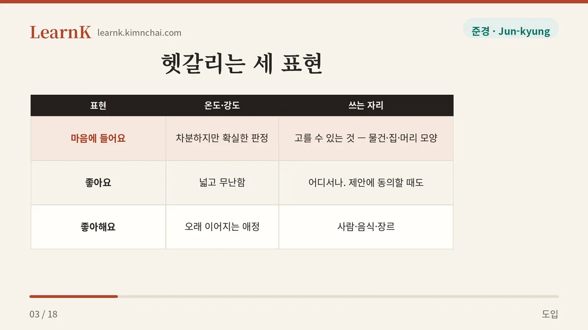 고른 뒤에 나오는 말
