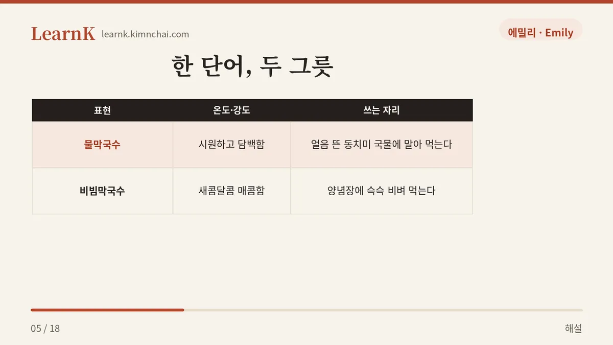 물이냐 비빔이냐