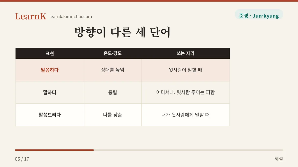올리는 말과 내리는 말