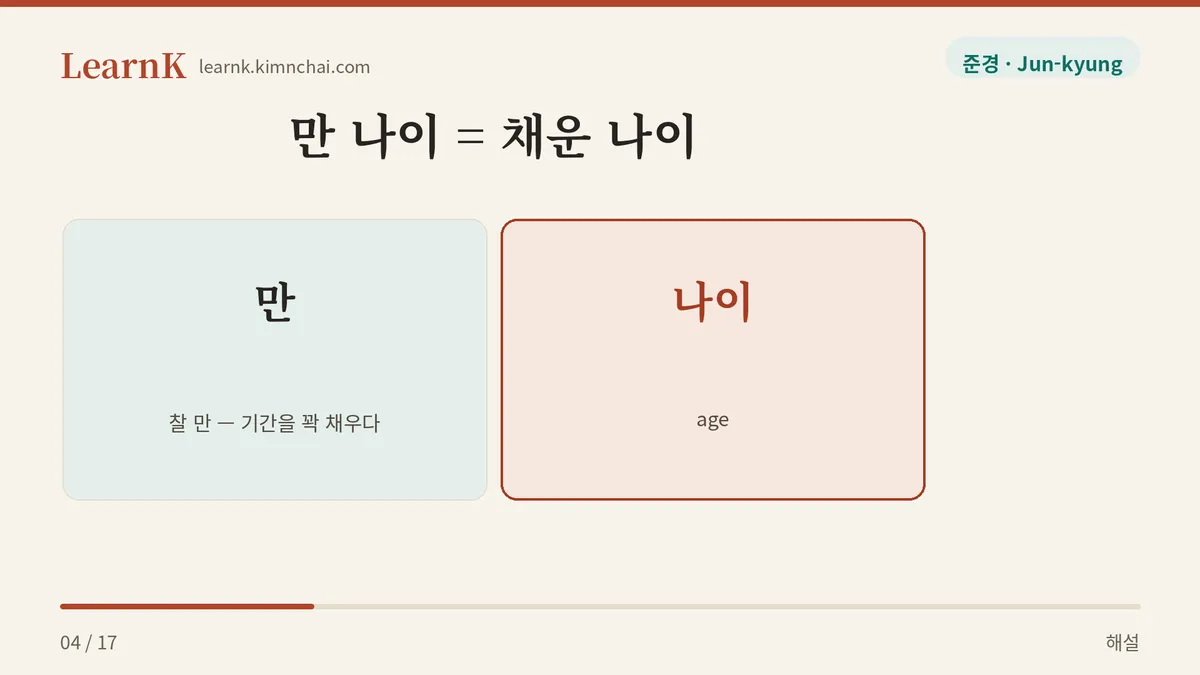 채운 나이