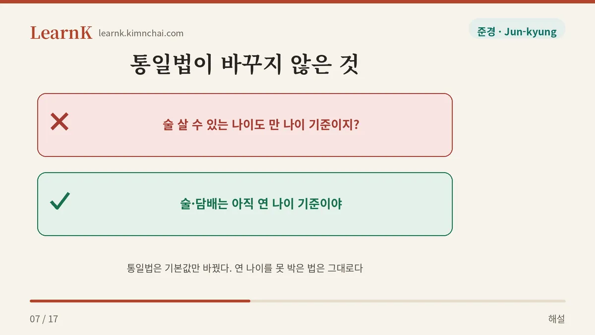 술·담배는 연 나이