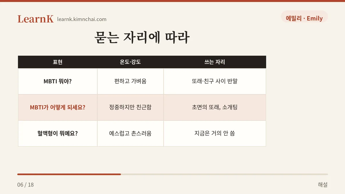 어떻게 되세요