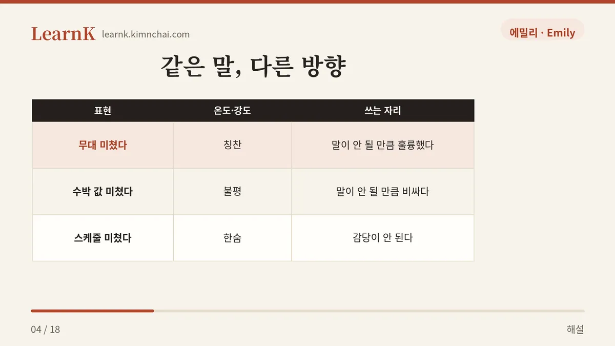 방향이 아니라 크기