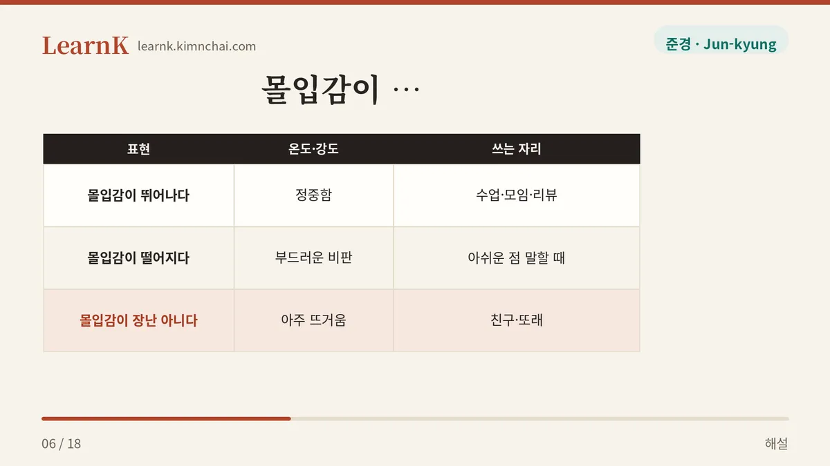 붙여 쓰는 서술어