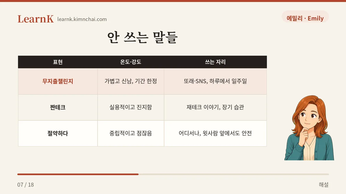 무지출챌린지 vs 짠테크 vs 절약