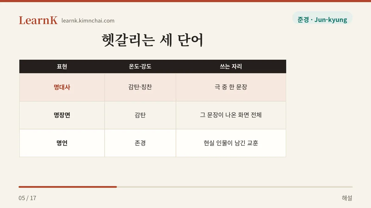 명대사 명장면 명언