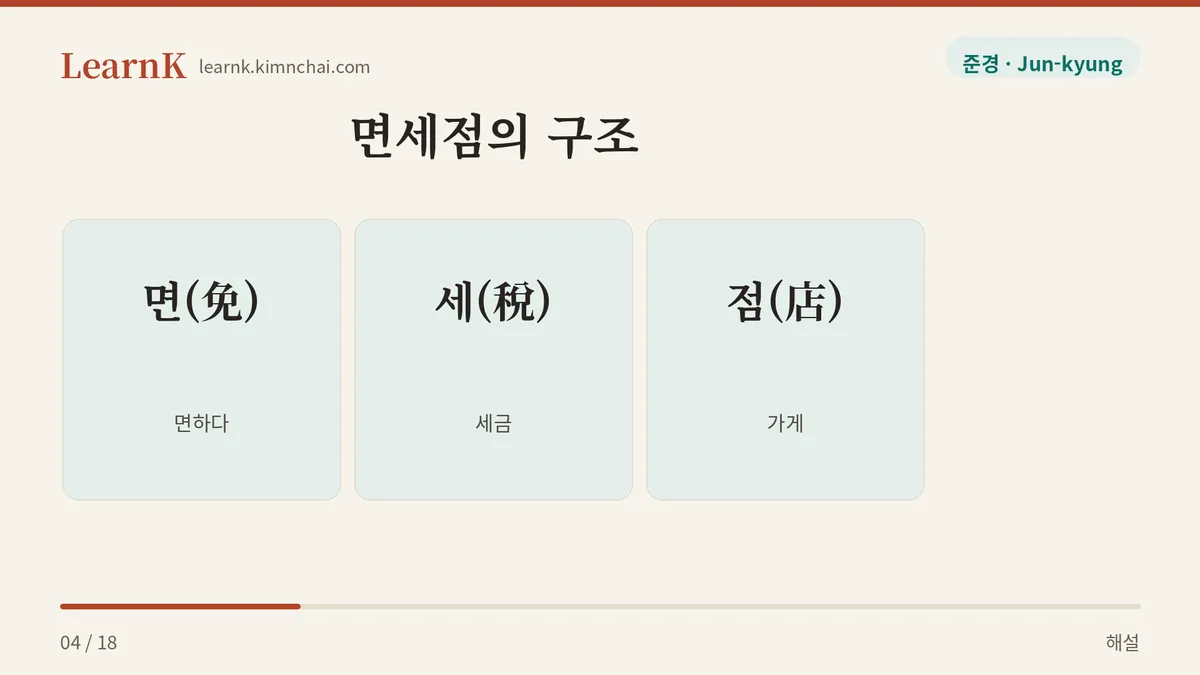 면 + 세 + 점