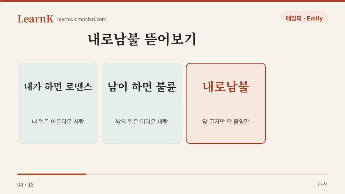 앞 글자만 딴 줄임말