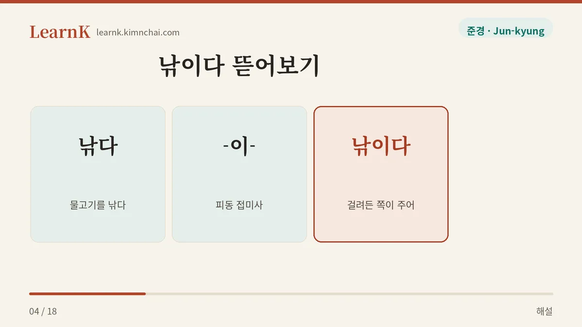낚다 + 이 = 낚이다
