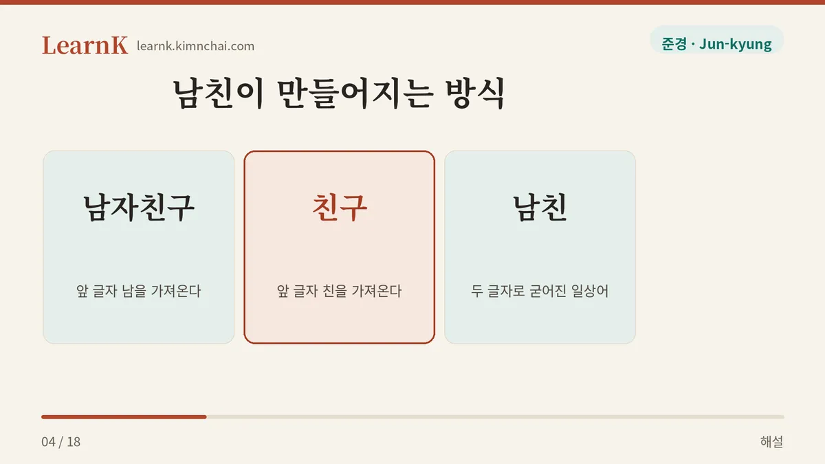 남 + 친 = 남친