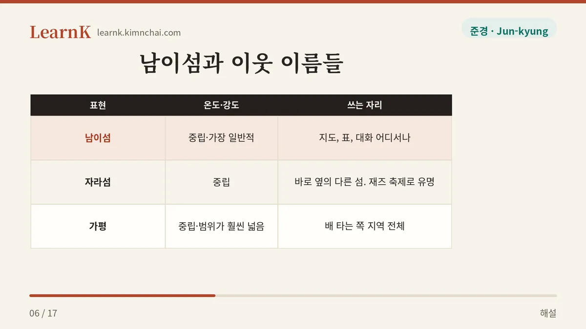 헷갈리는 이웃 이름들